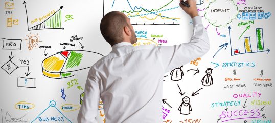 Learn How To Write a Business Plan Online