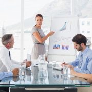 Measuring Results from Training